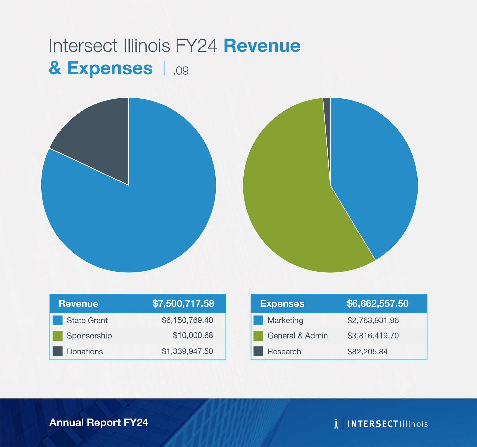 Annual report_11_1900x1780