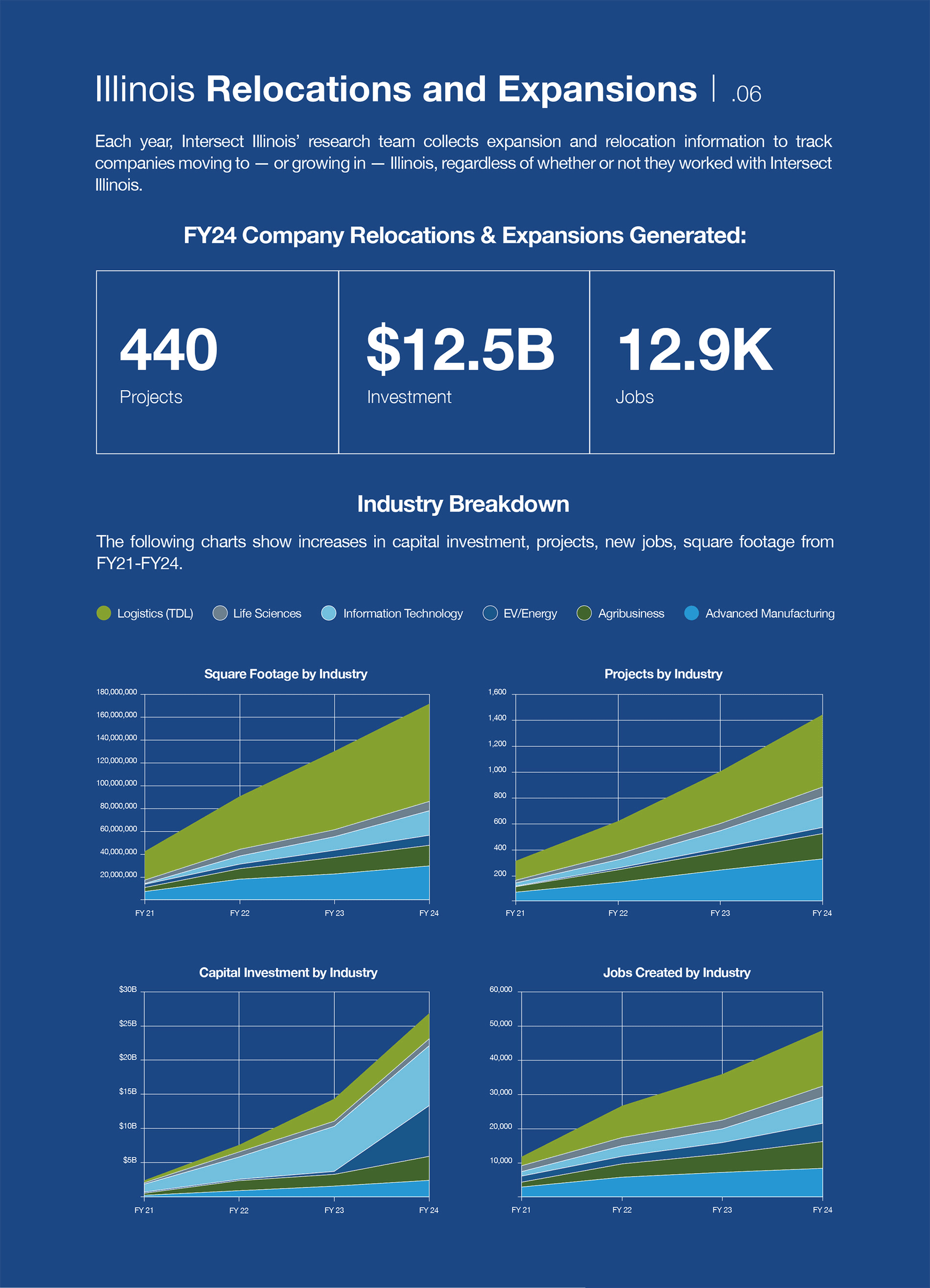Annual report_8ver2