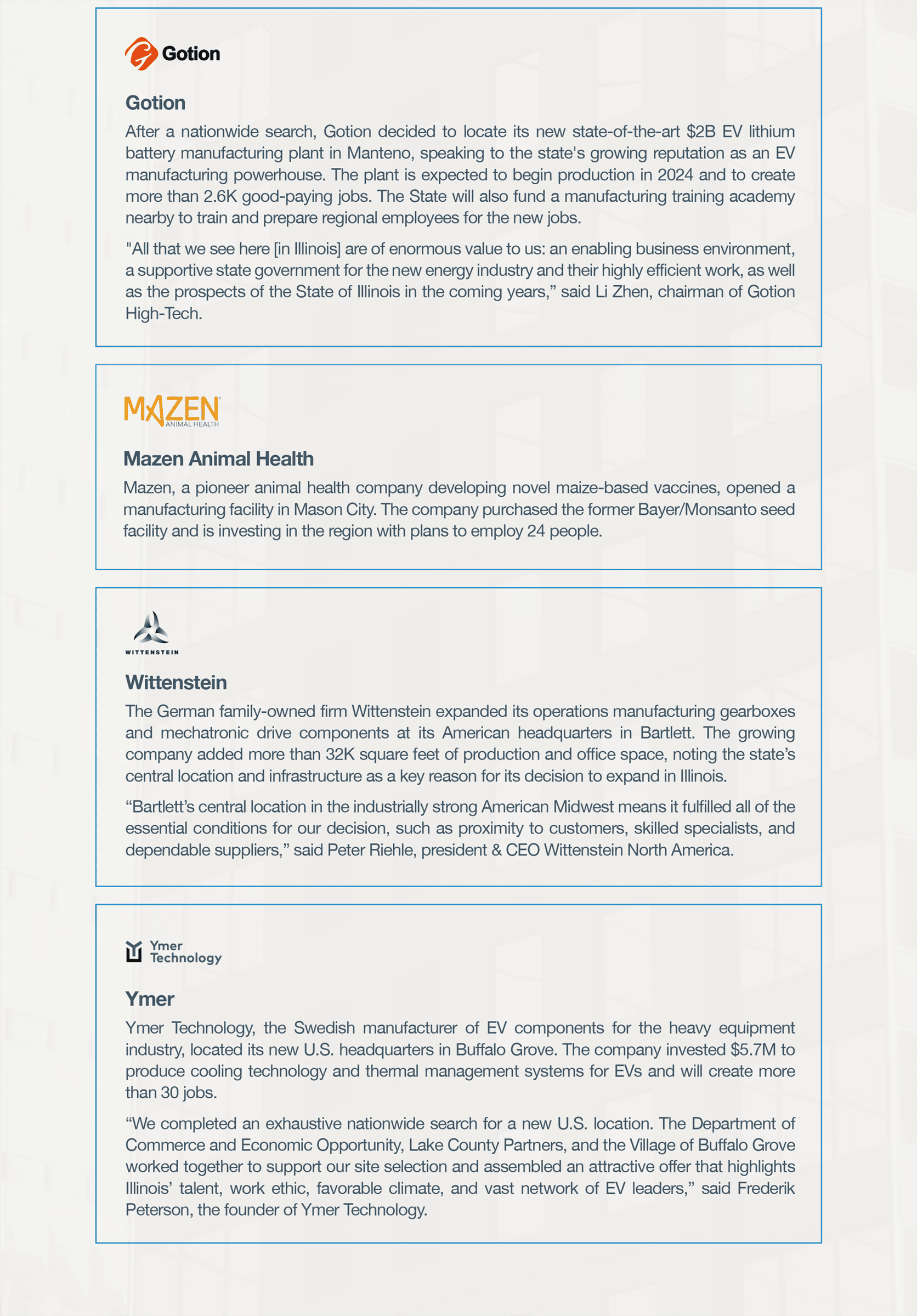 Annual report_final_separating-2-2