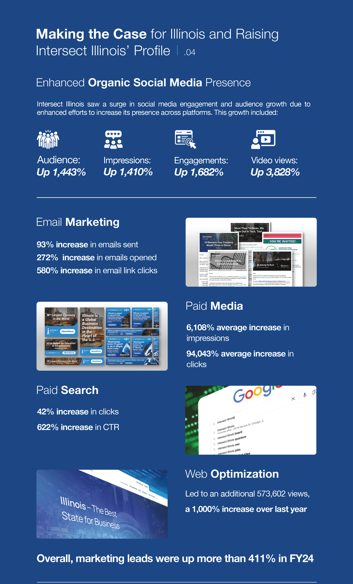 Annual report_final_separating-2-3