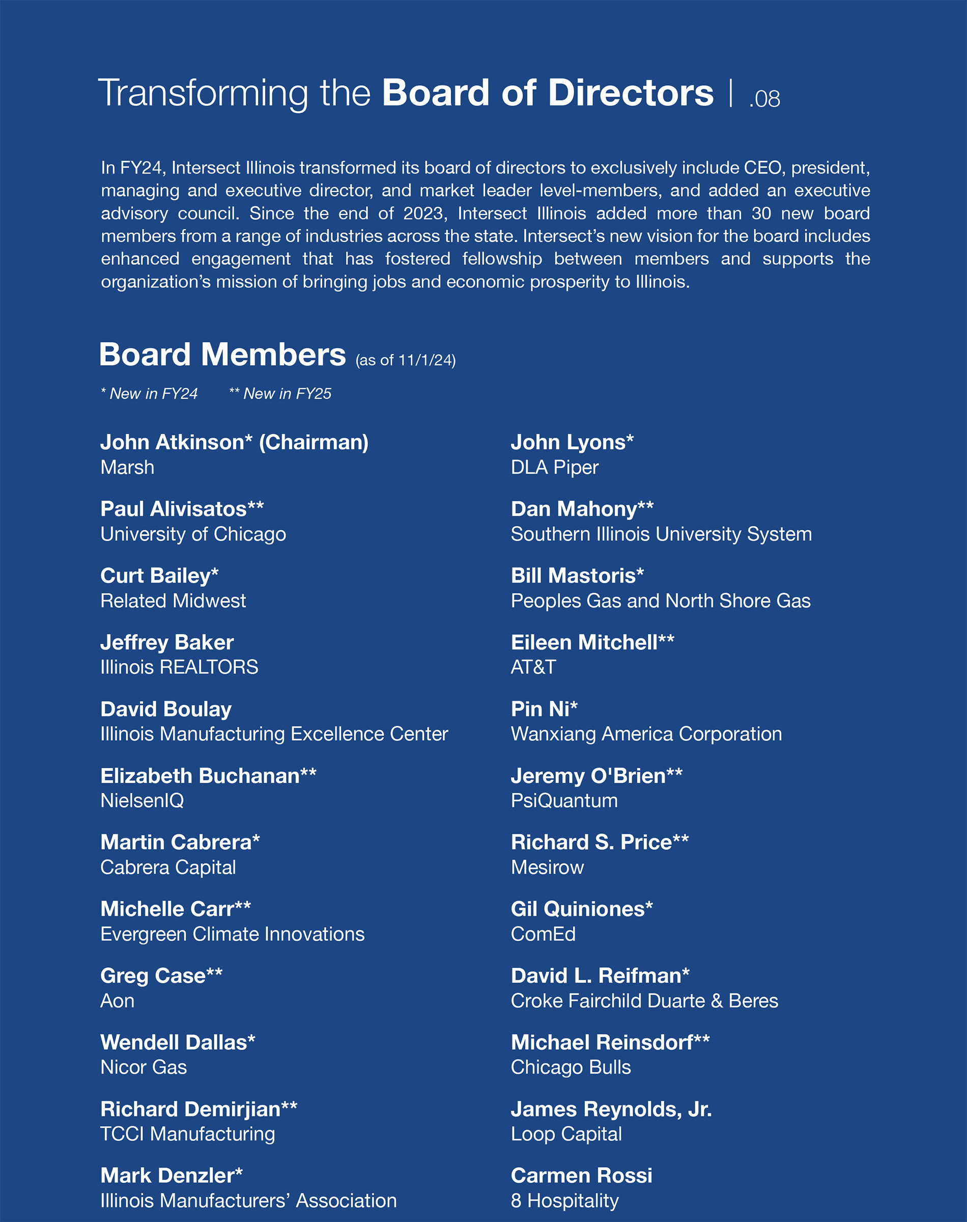 Annual report_final_separating-2-7